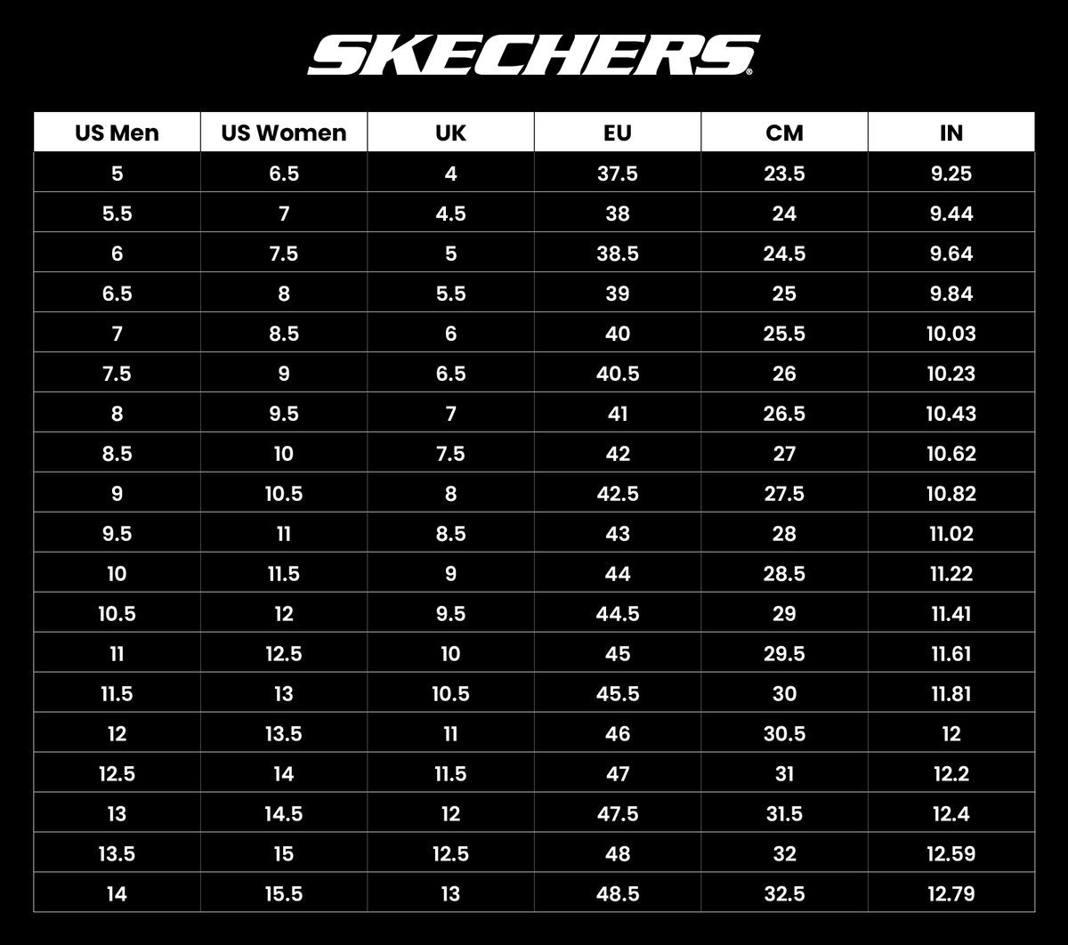 Arch Fit Go Foam | Men Skechers online